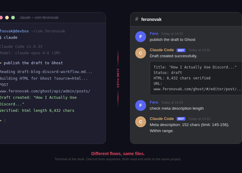 Split view showing Discord mobile and terminal working with the same Claude Code project files