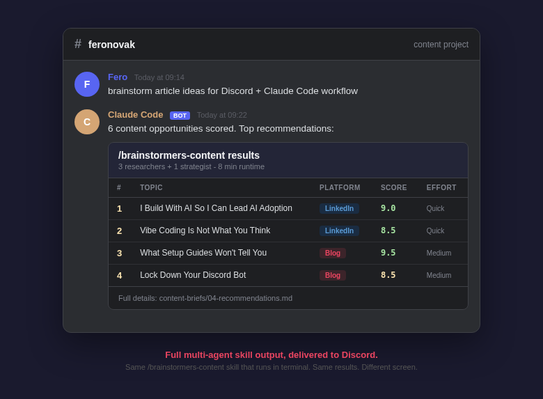 Discord showing brainstormers-content skill output with scored topic recommendations in a table