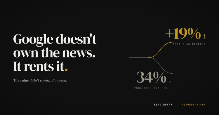 Cover: Google doesn't own the news, it rents it - Google ad revenue +19% while publisher traffic falls 34%